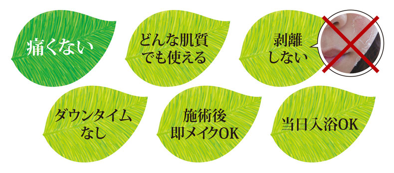痛くない どんな肌質でも使える 剥離しない ダウンタイムなし 施術後即メイクOK 当日入浴OK